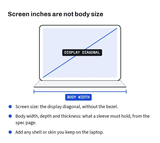 A generic open laptop with its screen diagonal and its body width marked