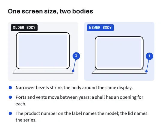 Two generic laptops with the same screen size but different body widths